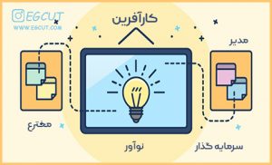 تفاوت کارآفرین و مدیر